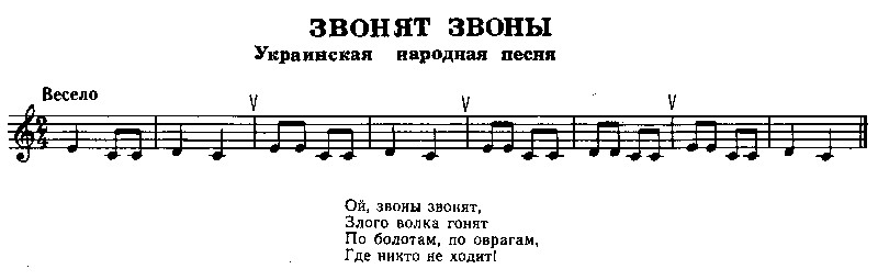 Звонить звон хитрить. Ой звоны звонят Ноты для фортепиано. Ой звоны звонят злого волка гонят. Ой звоны звонят злого волка гонят Ноты. Звоны украинская народная песня.